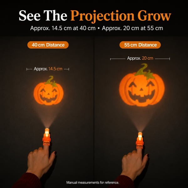 Hot Sale 36 Pcs - Halloween Finger Projector Lights