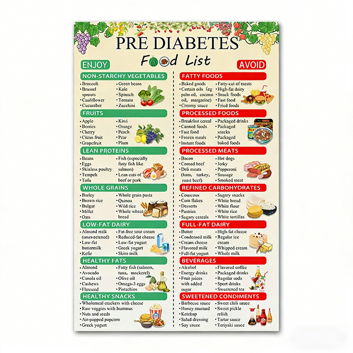 🔥🔥Kidney Health Poster: Low-Potassium Diet & Grocery Guide