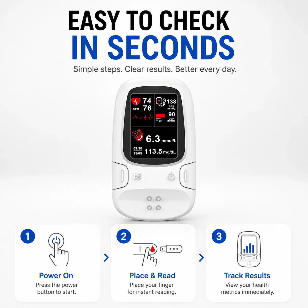 🔥Smart Non-Invasive Blood Glucose Monitor, Accurate Real-Time Blood Sugar Detector, Portable Household Health Tester