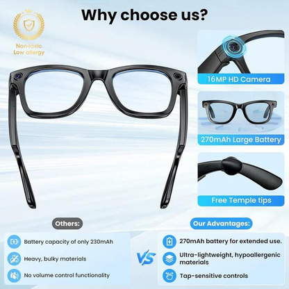 🔥AI Camera Smart Glasses