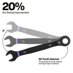 14-Piece Ratcheting Wrench Set