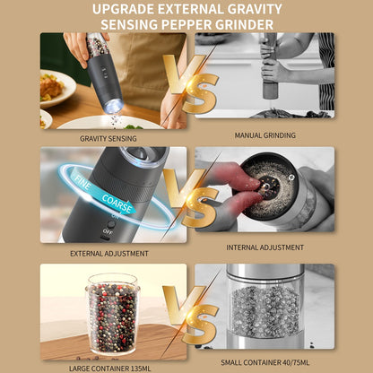 Electric Salt and Pepper Grinder